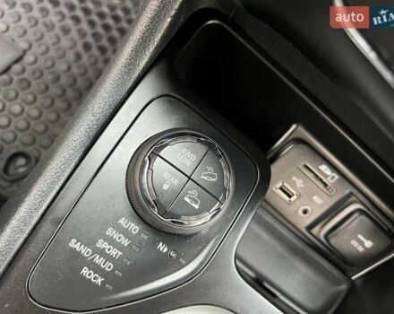 Оранжевый Джип Чероки, объемом двигателя 2.36 л и пробегом 232 тыс. км за 11999 $, фото 32 на Automoto.ua