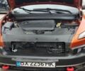 Помаранчевий Джип Cherokee, об'ємом двигуна 3.2 л та пробігом 112 тис. км за 15800 $, фото 21 на Automoto.ua