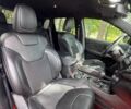 Помаранчевий Джип Cherokee, об'ємом двигуна 2.36 л та пробігом 37 тис. км за 18500 $, фото 2 на Automoto.ua
