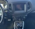 Білий Джип Compass, об'ємом двигуна 2.4 л та пробігом 132 тис. км за 14500 $, фото 12 на Automoto.ua