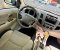 Белый Джип Компас, объемом двигателя 2.36 л и пробегом 180 тыс. км за 11084 $, фото 16 на Automoto.ua