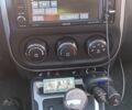 Белый Джип Компас, объемом двигателя 2.36 л и пробегом 180 тыс. км за 11084 $, фото 18 на Automoto.ua