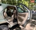 Белый Джип Компас, объемом двигателя 2.36 л и пробегом 180 тыс. км за 11084 $, фото 2 на Automoto.ua