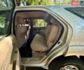 Белый Джип Компас, объемом двигателя 2.36 л и пробегом 180 тыс. км за 11084 $, фото 9 на Automoto.ua