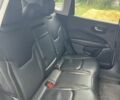 Белый Джип Компас, объемом двигателя 2.36 л и пробегом 170 тыс. км за 370 $, фото 4 на Automoto.ua