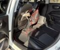 Белый Джип Компас, объемом двигателя 2.36 л и пробегом 0 тыс. км за 17700 $, фото 1 на Automoto.ua