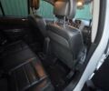 Белый Джип Компас, объемом двигателя 2.4 л и пробегом 218 тыс. км за 9800 $, фото 11 на Automoto.ua