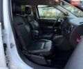 Белый Джип Компас, объемом двигателя 2.36 л и пробегом 228 тыс. км за 9990 $, фото 10 на Automoto.ua