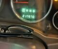 Белый Джип Компас, объемом двигателя 2.4 л и пробегом 218 тыс. км за 9800 $, фото 11 на Automoto.ua