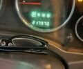 Білий Джип Compass, об'ємом двигуна 2.4 л та пробігом 218 тис. км за 9800 $, фото 10 на Automoto.ua