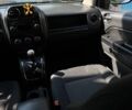 Белый Джип Компас, объемом двигателя 2.4 л и пробегом 316 тыс. км за 8700 $, фото 12 на Automoto.ua