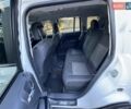 Белый Джип Компас, объемом двигателя 2.36 л и пробегом 233 тыс. км за 7800 $, фото 37 на Automoto.ua
