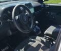 Белый Джип Компас, объемом двигателя 2.36 л и пробегом 245 тыс. км за 7600 $, фото 3 на Automoto.ua