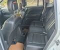 Білий Джип Compass, об'ємом двигуна 2.14 л та пробігом 196 тис. км за 8500 $, фото 13 на Automoto.ua
