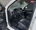 Белый Джип Компас, объемом двигателя 2.36 л и пробегом 175 тыс. км за 9800 $, фото 10 на Automoto.ua