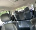 Белый Джип Компас, объемом двигателя 2.4 л и пробегом 2 тыс. км за 8600 $, фото 7 на Automoto.ua