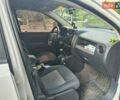 Белый Джип Компас, объемом двигателя 2.4 л и пробегом 180 тыс. км за 11600 $, фото 5 на Automoto.ua
