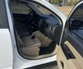 Белый Джип Компас, объемом двигателя 2.36 л и пробегом 192 тыс. км за 9900 $, фото 5 на Automoto.ua
