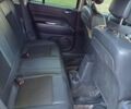Белый Джип Компас, объемом двигателя 0 л и пробегом 208 тыс. км за 10700 $, фото 5 на Automoto.ua