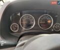 Белый Джип Компас, объемом двигателя 2.36 л и пробегом 170 тыс. км за 10700 $, фото 3 на Automoto.ua