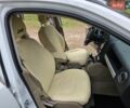 Белый Джип Компас, объемом двигателя 2 л и пробегом 235 тыс. км за 9999 $, фото 9 на Automoto.ua