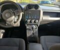 Джип Compass 2016 у Києві на Automoto.ua Білий Джип Compass, об'ємом двигуна 2 л та пробігом 150 тис. км за 10000 $, фото 13 на Automoto.ua