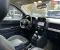 Джип Compass 2016 у Дніпро (Дніпропетровську) на Automoto.ua Білий Джип Compass, об'ємом двигуна 2.36 л та пробігом 246 тис. км за 9900 $, фото 16 на Automoto.ua