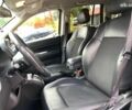 Джип Compass 2016 у Вінниці на Automoto.ua Білий Джип Compass, об'ємом двигуна 2.4 л та пробігом 133 тис. км за 11890 $, фото 25 на Automoto.ua