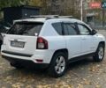 Джип Compass 2016 у Дніпро (Дніпропетровську) на Automoto.ua Білий Джип Compass, об'ємом двигуна 2.36 л та пробігом 246 тис. км за 9900 $, фото 8 на Automoto.ua