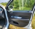 Белый Джип Компас, объемом двигателя 2.4 л и пробегом 130 тыс. км за 308 $, фото 6 на Automoto.ua