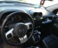 Белый Джип Компас, объемом двигателя 2.4 л и пробегом 157 тыс. км за 267 $, фото 6 на Automoto.ua