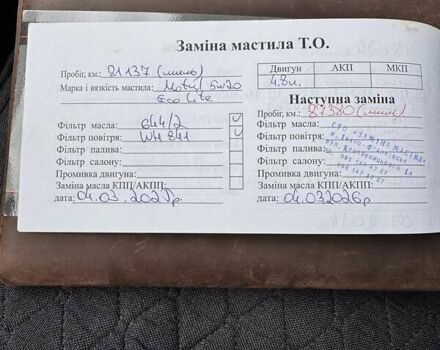 Белый Джип Компас, объемом двигателя 2.36 л и пробегом 135 тыс. км за 12300 $, фото 39 на Automoto.ua