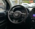 Джип Compass 2016 у Дніпро (Дніпропетровську) на Automoto.ua Білий Джип Compass, об'ємом двигуна 2.36 л та пробігом 246 тис. км за 9900 $, фото 12 на Automoto.ua