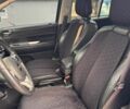 Білий Джип Compass, об'ємом двигуна 2.4 л та пробігом 139 тис. км за 11500 $, фото 18 на Automoto.ua