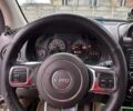 Белый Джип Компас, объемом двигателя 2.36 л и пробегом 223 тыс. км за 9500 $, фото 8 на Automoto.ua