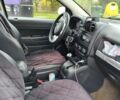 Белый Джип Компас, объемом двигателя 2 л и пробегом 130 тыс. км за 9834 $, фото 7 на Automoto.ua