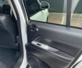 Белый Джип Компас, объемом двигателя 2 л и пробегом 202 тыс. км за 10700 $, фото 6 на Automoto.ua