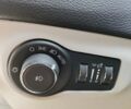 Белый Джип Компас, объемом двигателя 2.36 л и пробегом 81 тыс. км за 17500 $, фото 6 на Automoto.ua