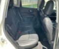 Білий Джип Compass, об'ємом двигуна 0 л та пробігом 94 тис. км за 13200 $, фото 7 на Automoto.ua
