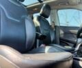 Белый Джип Компас, объемом двигателя 2.4 л и пробегом 88 тыс. км за 6600 $, фото 10 на Automoto.ua