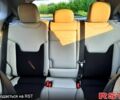 Белый Джип Компас, объемом двигателя 2.4 л и пробегом 54 тыс. км за 14500 $, фото 9 на Automoto.ua