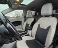 Белый Джип Компас, объемом двигателя 2.4 л и пробегом 140 тыс. км за 15350 $, фото 9 на Automoto.ua