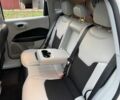 Белый Джип Компас, объемом двигателя 0 л и пробегом 120 тыс. км за 15900 $, фото 11 на Automoto.ua