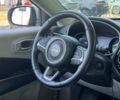 Белый Джип Компас, объемом двигателя 0 л и пробегом 158 тыс. км за 15000 $, фото 7 на Automoto.ua