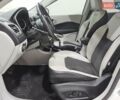 Білий Джип Compass, об'ємом двигуна 2.36 л та пробігом 121 тис. км за 1900 $, фото 6 на Automoto.ua