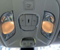 Білий Джип Compass, об'ємом двигуна 2.4 л та пробігом 65 тис. км за 17699 $, фото 20 на Automoto.ua
