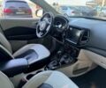 Белый Джип Компас, объемом двигателя 0 л и пробегом 158 тыс. км за 15000 $, фото 15 на Automoto.ua