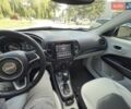 Белый Джип Компас, объемом двигателя 2.36 л и пробегом 159 тыс. км за 15300 $, фото 8 на Automoto.ua