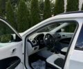 Белый Джип Компас, объемом двигателя 2.36 л и пробегом 143 тыс. км за 12600 $, фото 5 на Automoto.ua
