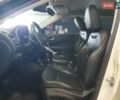 Джип Compass 2017 у Вінниці на Automoto.ua Білий Джип Compass, об'ємом двигуна 2.4 л та пробігом 168 тис. км за 2200 $, фото 6 на Automoto.ua